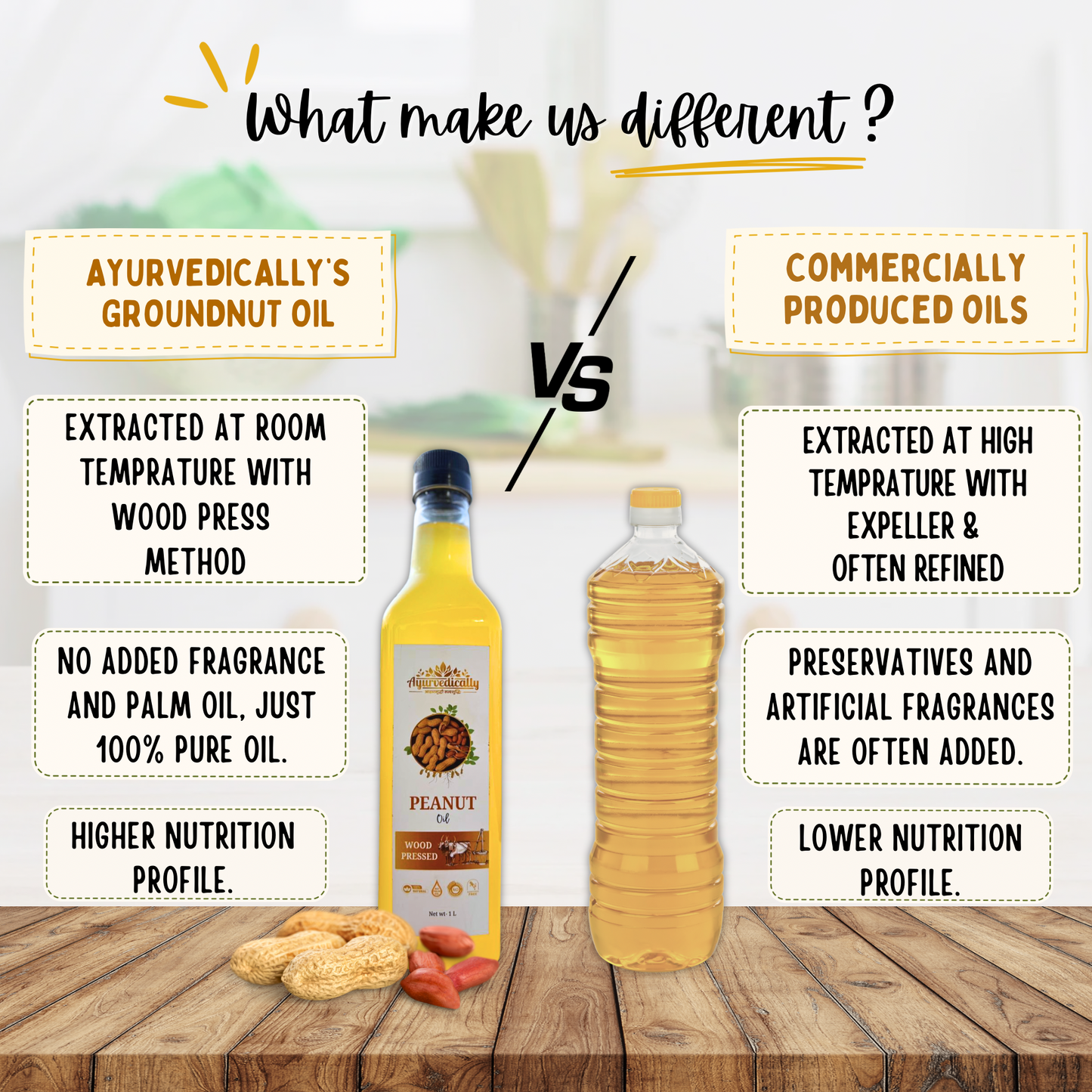 Peanut oil