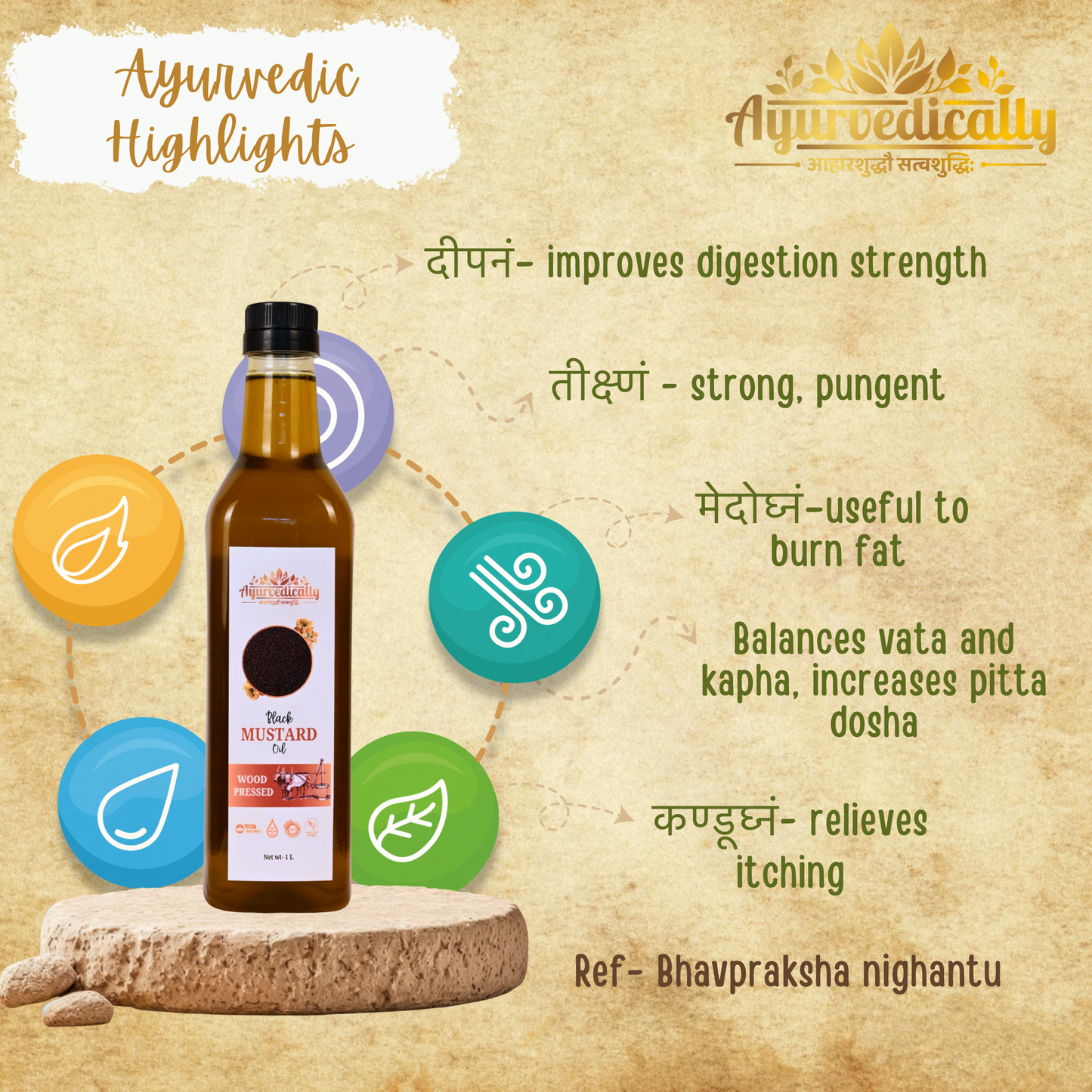 Mustard oil