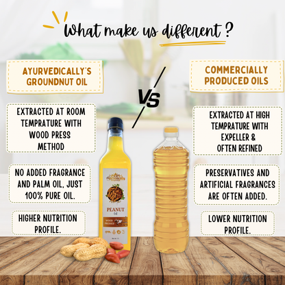 Peanut oil