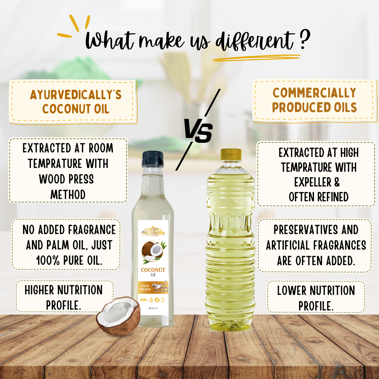Coconut oil
