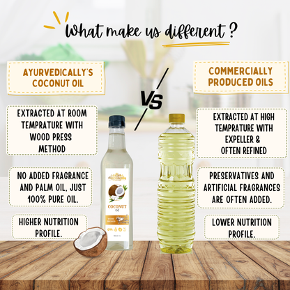 Coconut oil